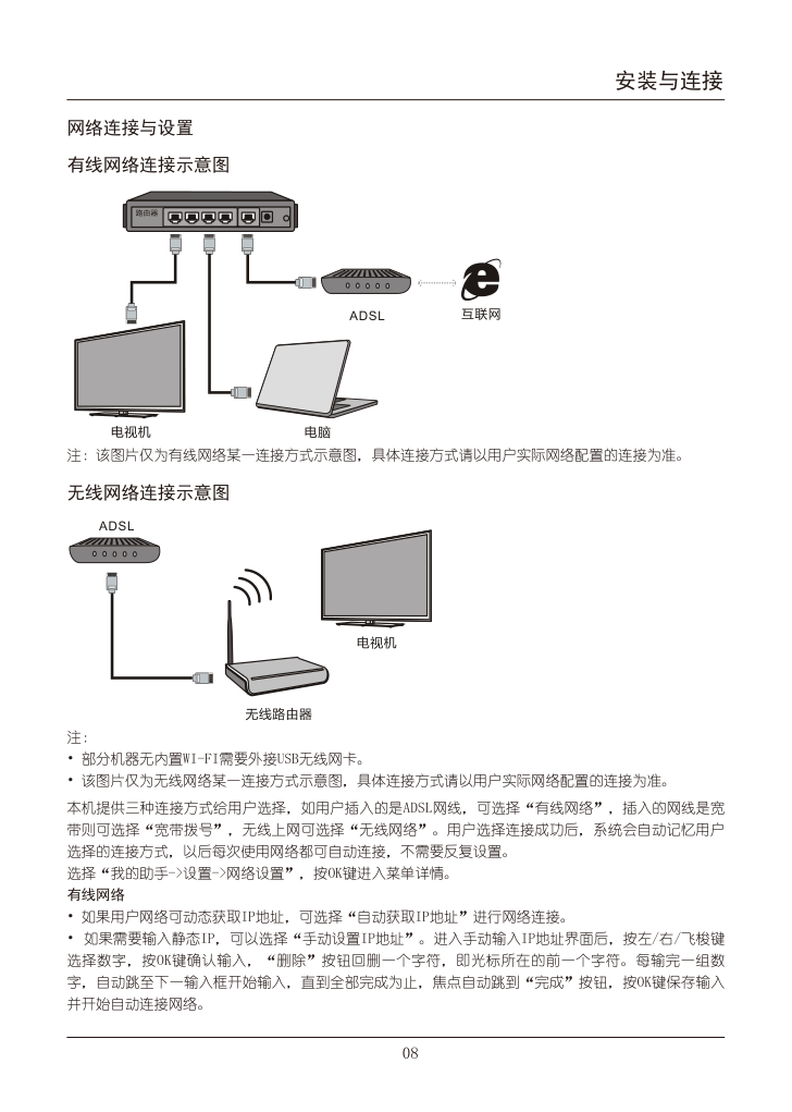 TCL王牌L32E5390A-3D液晶彩电使用说明书-8 TCL王牌L32E5390A-3D液晶彩电使用说明书-8