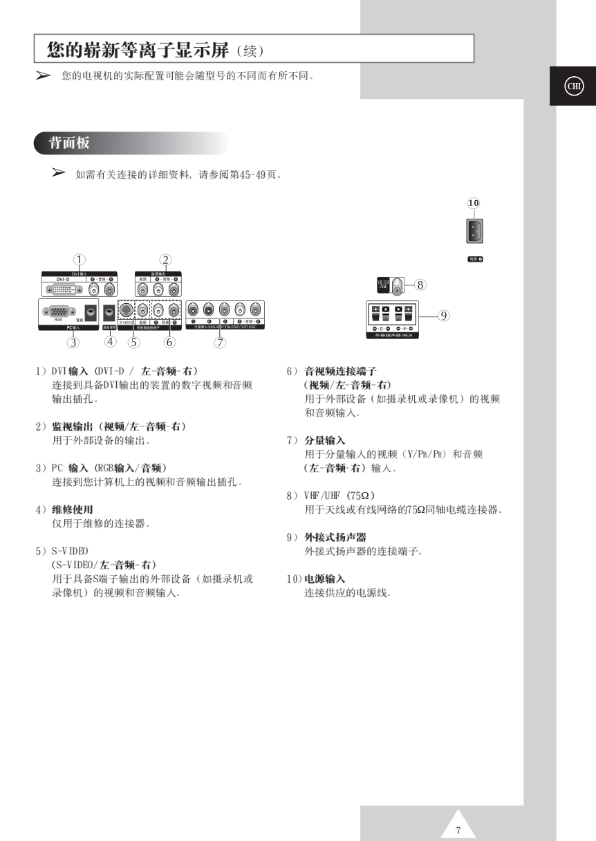 三星PS-42D4S等离子彩电使用说明书-6 三星PS-42D4S等离子彩电使用说明书-6
