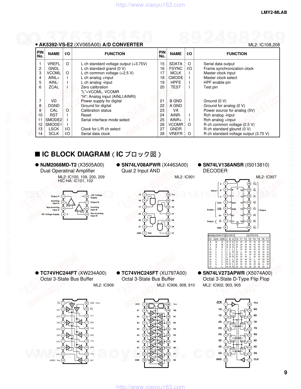 雅马哈YAMAHA LMY2-MLAB电路原理图-8 雅马哈YAMAHA LMY2-MLAB电路原理图-8