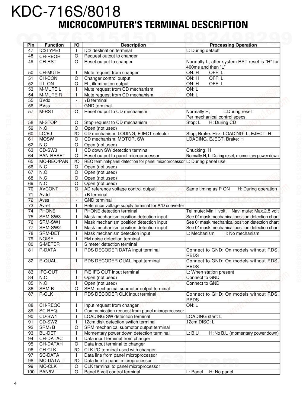 建伍KENWOOD KDC-8018 CD播放器电路图-3