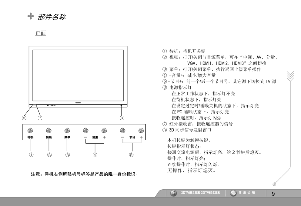 长虹3DTV58938B彩电使用说明书-9 长虹3DTV58938B彩电使用说明书-9