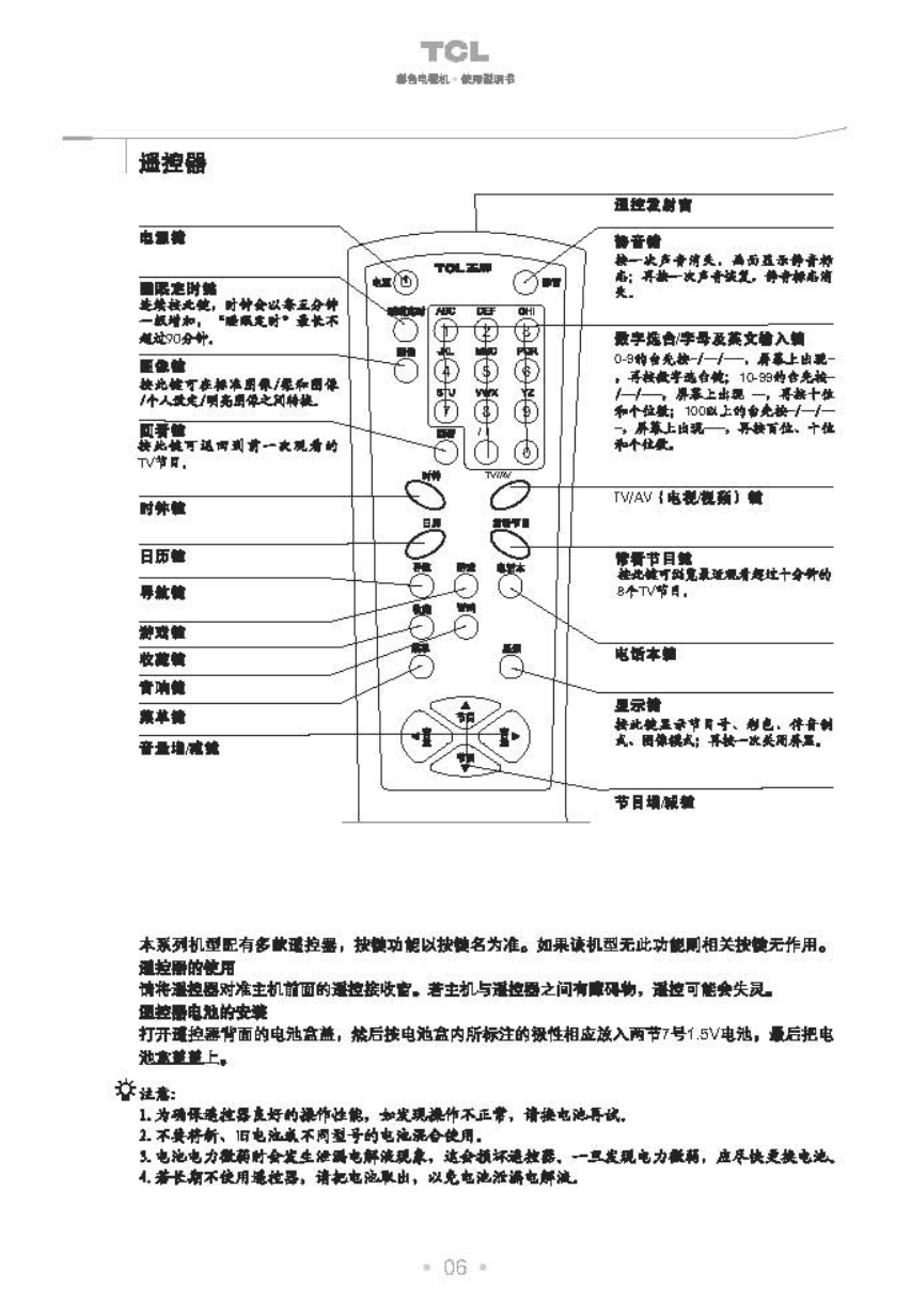 TCL王牌NT25C81彩电使用说明书-6