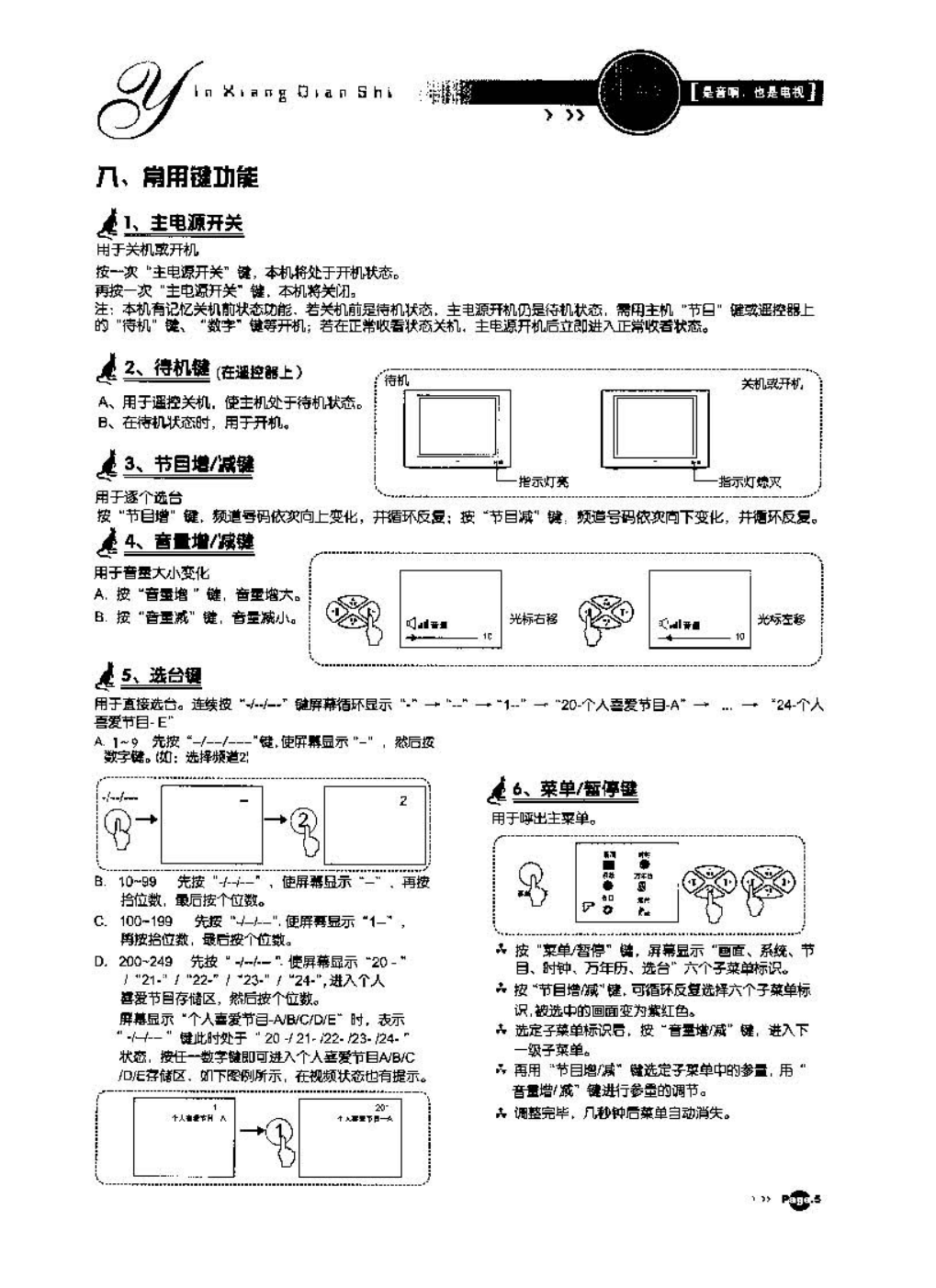 TCL王牌AT21289彩电使用说明书-5 TCL王牌AT21289彩电使用说明书-5