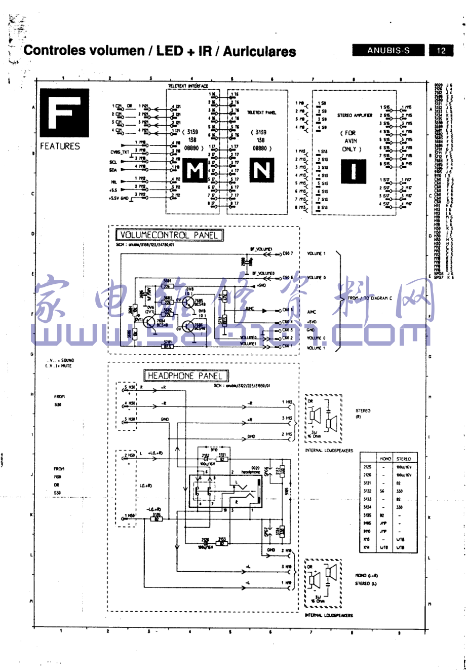 飞利浦 21D9彩电图纸-5 飞利浦 21D9彩电图纸-5