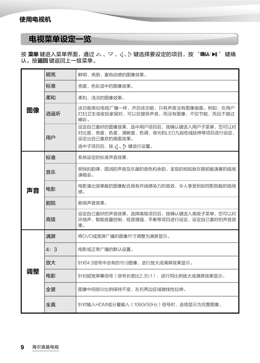 海尔LE60AL88彩电使用说明书-9 海尔LE60AL88彩电使用说明书-9