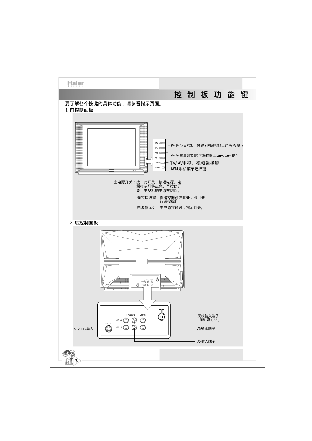 海尔25T8D-S彩电说明书-5 海尔25T8D-S彩电说明书-5