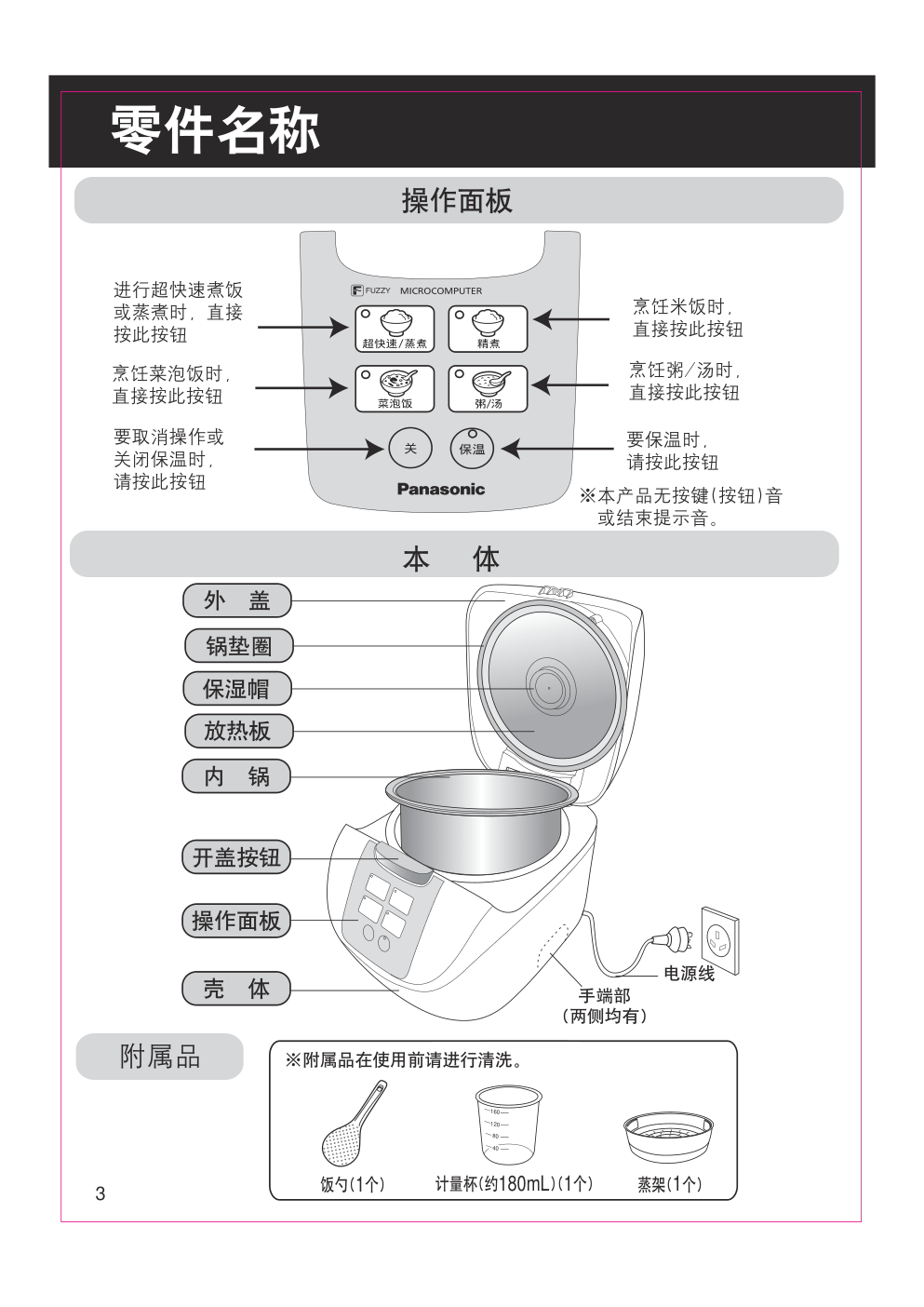 东芝电视机TH-P60S30C使用说明书-3