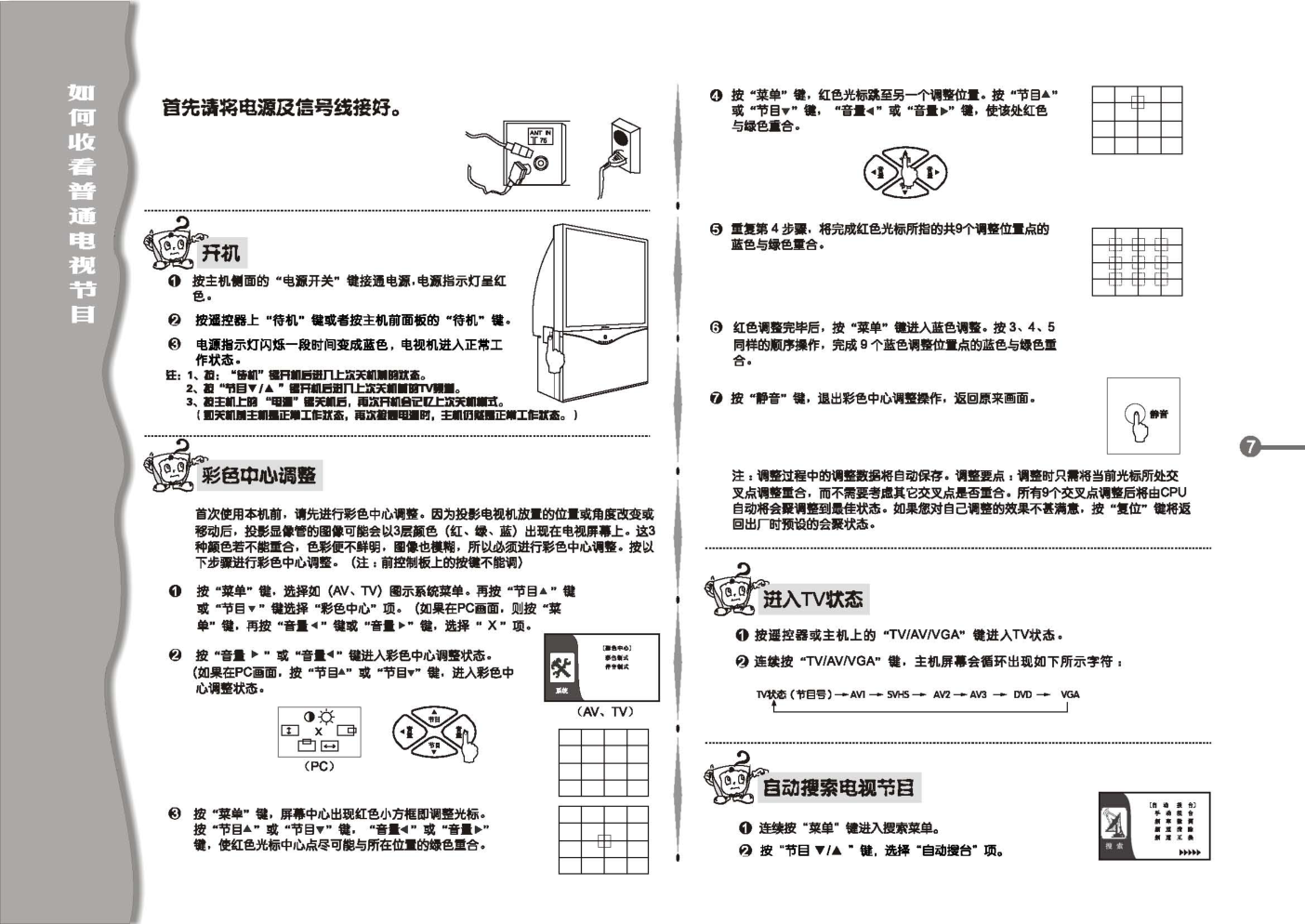 TCL王牌RPT43A7彩电使用说明书-7