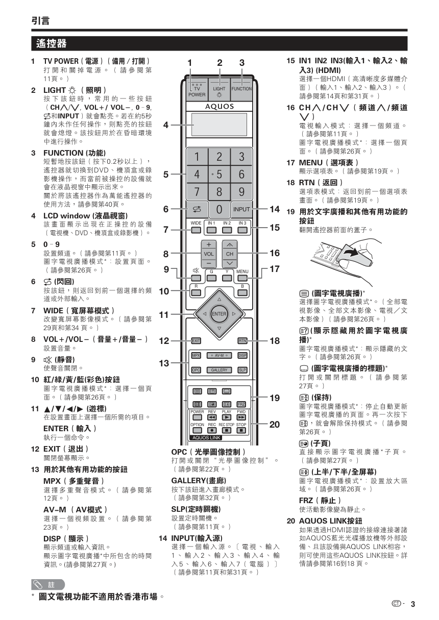 声宝LC-65XS1M型液晶电视机说明书-4