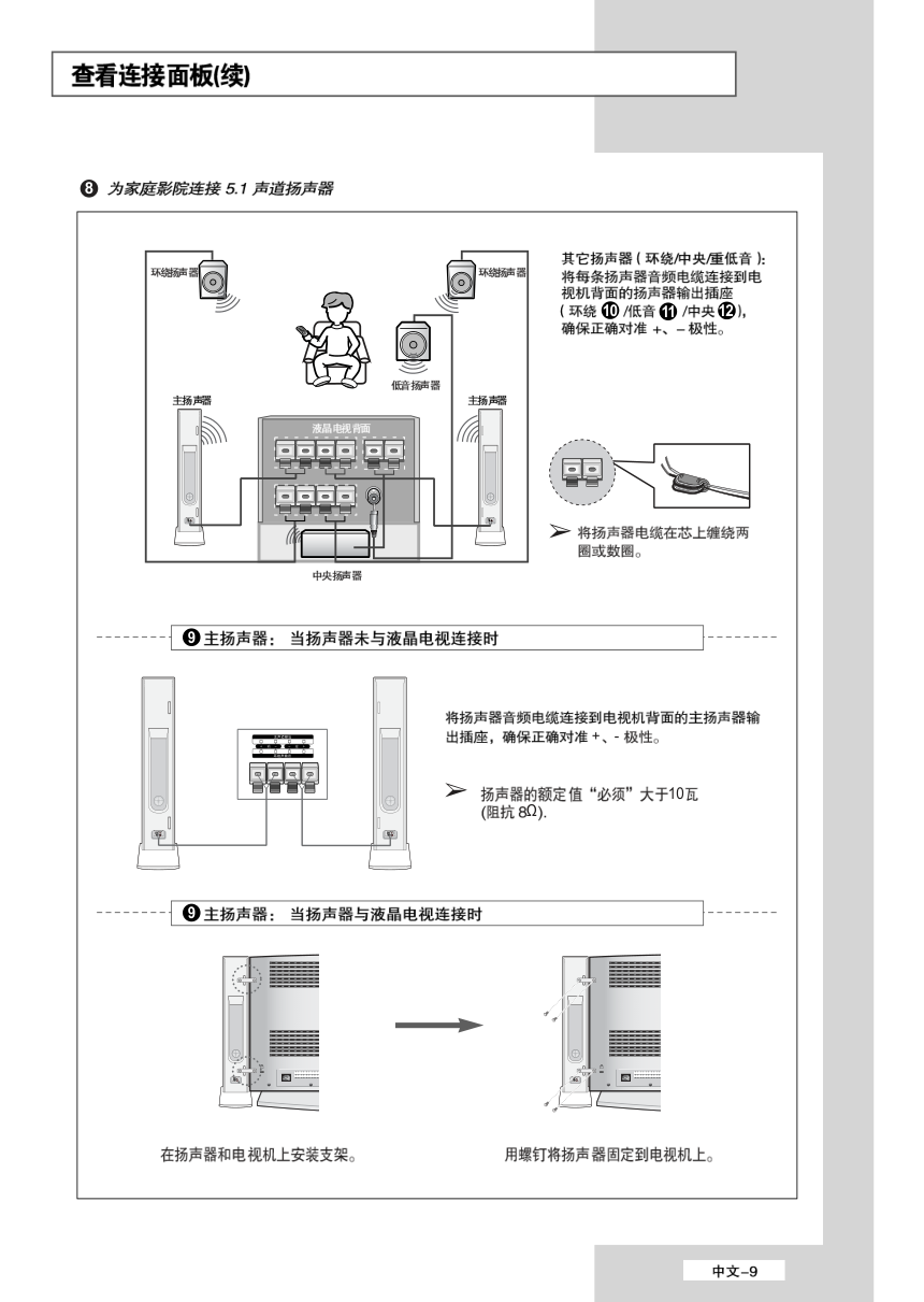 三星LS40A23W液晶彩电使用说明书-8