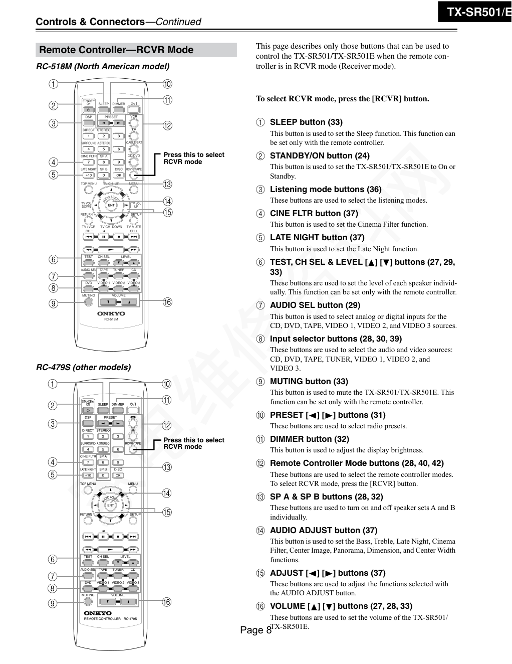 安桥ONKYO TX-SR501功放维修手册-7