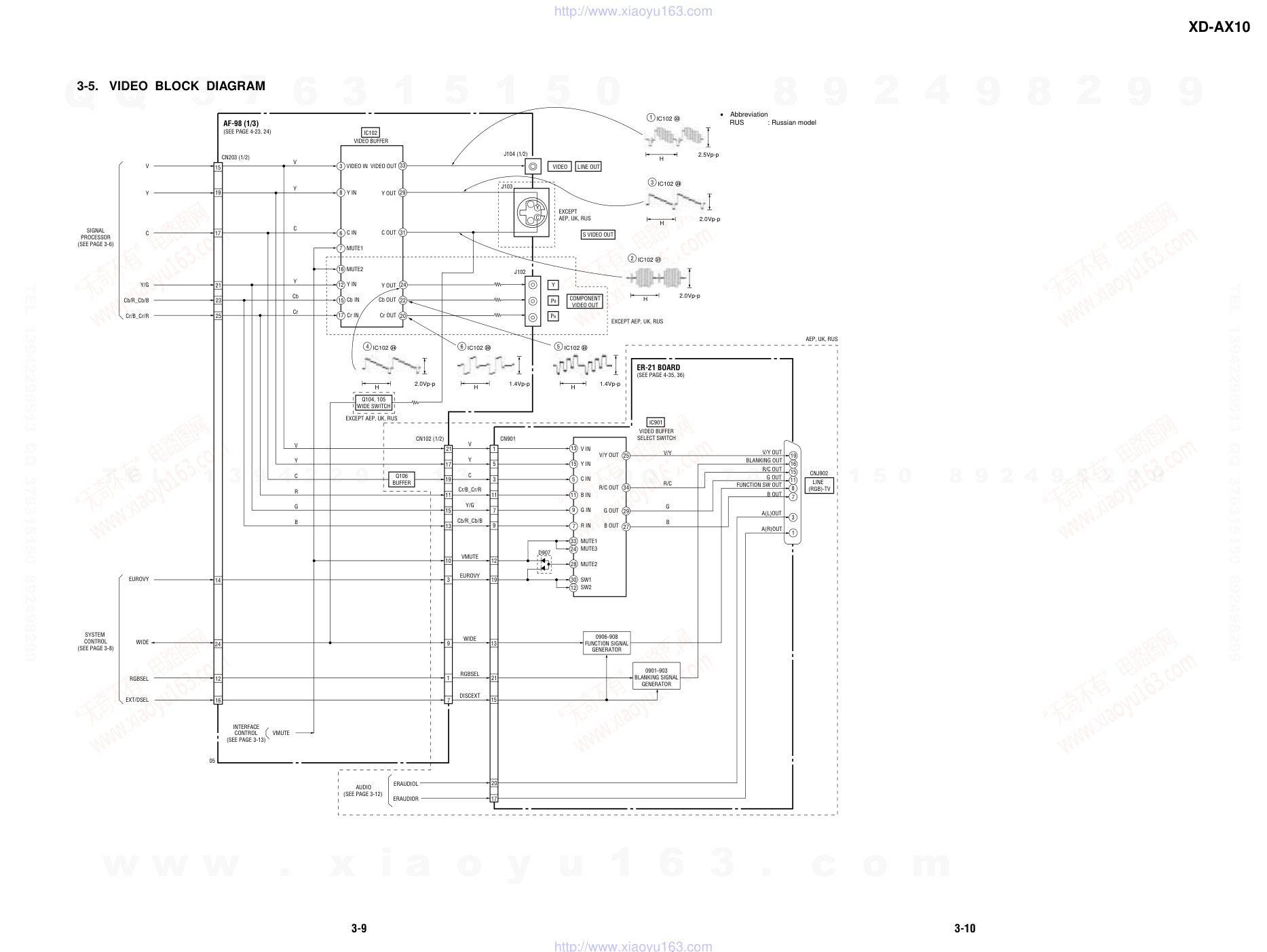 爱华AIWA RM-Z400E CDDVD播放器电路图-5 爱华AIWA RM-Z400E CDDVD播放器电路图-5