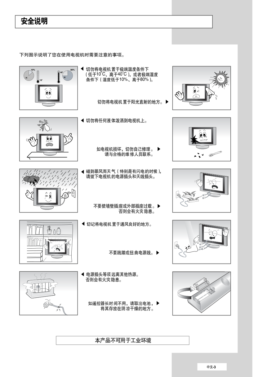 三星LA20S51B液晶彩电使用说明书-2
