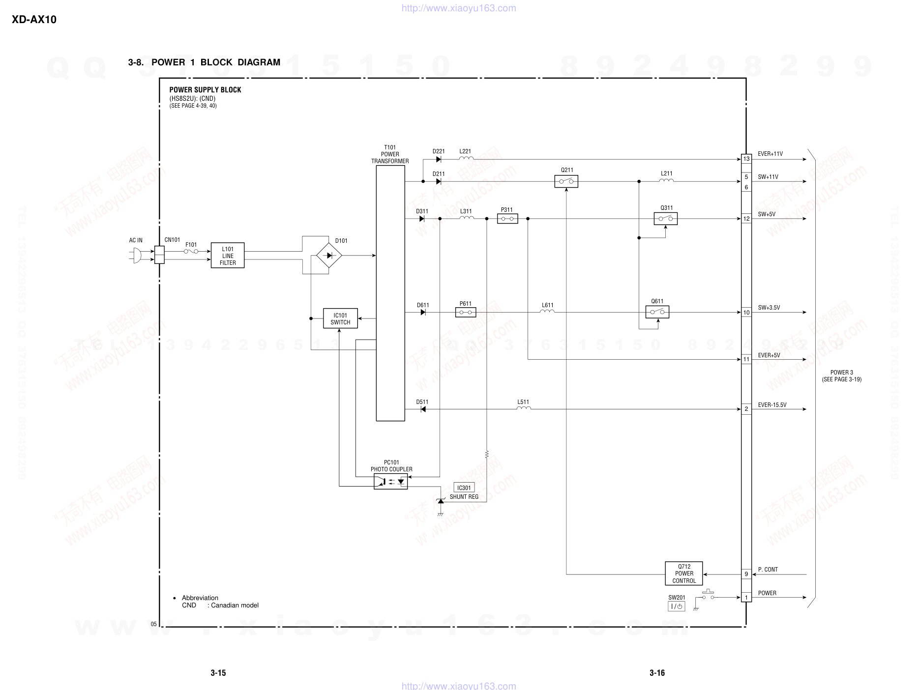 爱华AIWA RM-Z400E CDDVD播放器电路图-8 爱华AIWA RM-Z400E CDDVD播放器电路图-8