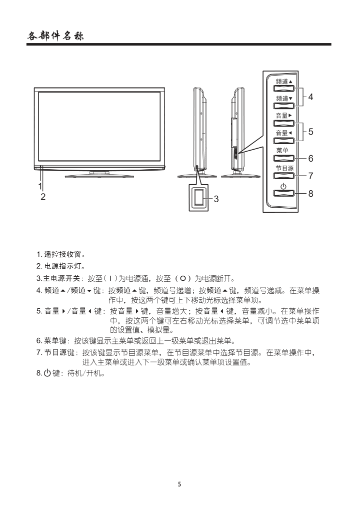 夏华LE-42MW68数字液晶电视使用说明书-6 夏华LE-42MW68数字液晶电视使用说明书-6