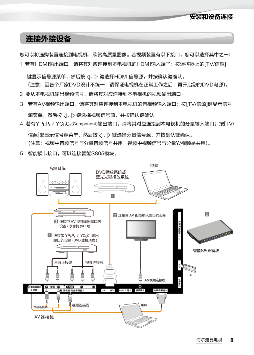 海尔LE40AL88U50液晶彩电使用说明书-8 海尔LE40AL88U50液晶彩电使用说明书-8