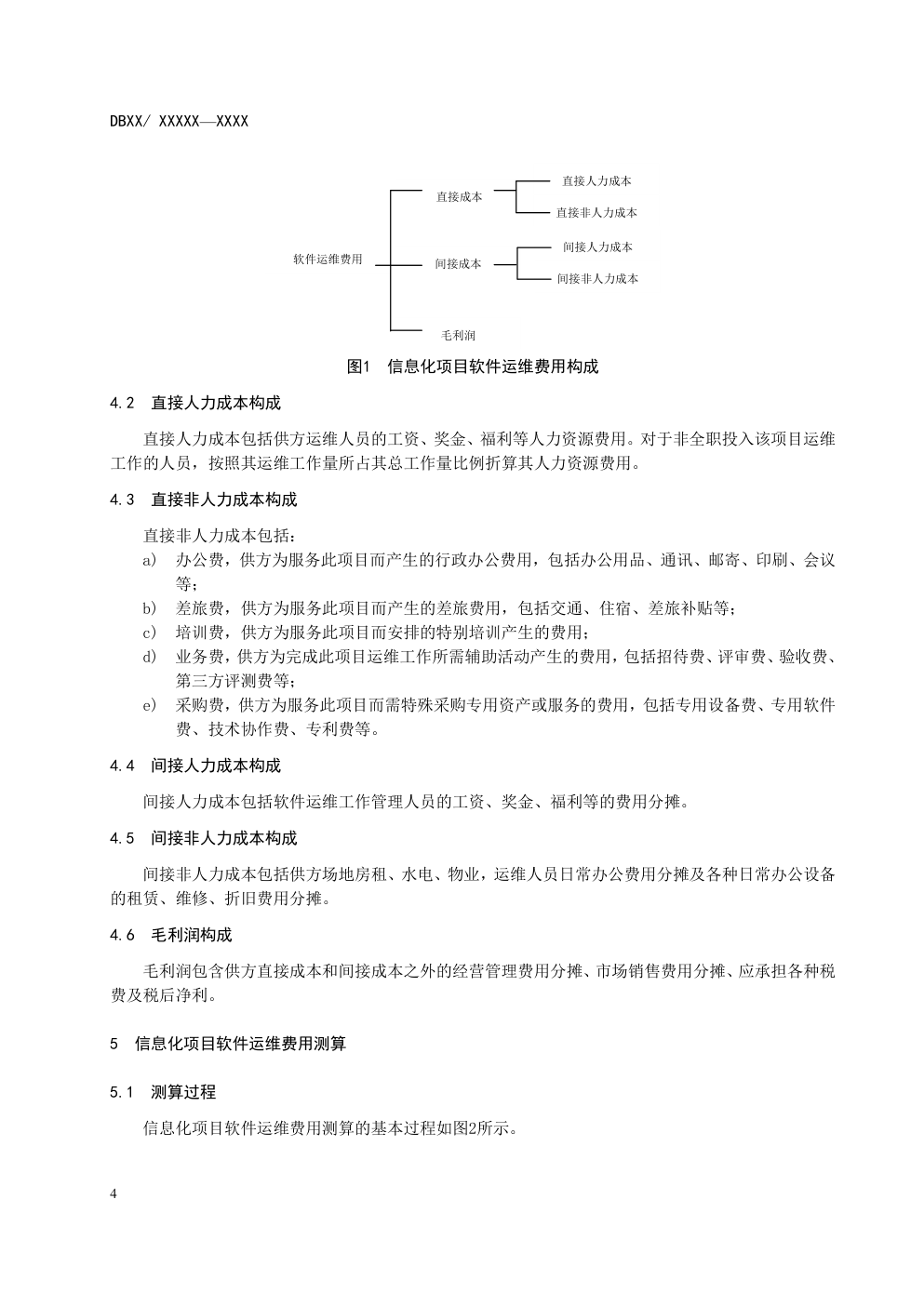 DB11信息化项目软件运维费用测算规范-7 DB11信息化项目软件运维费用测算规范-7