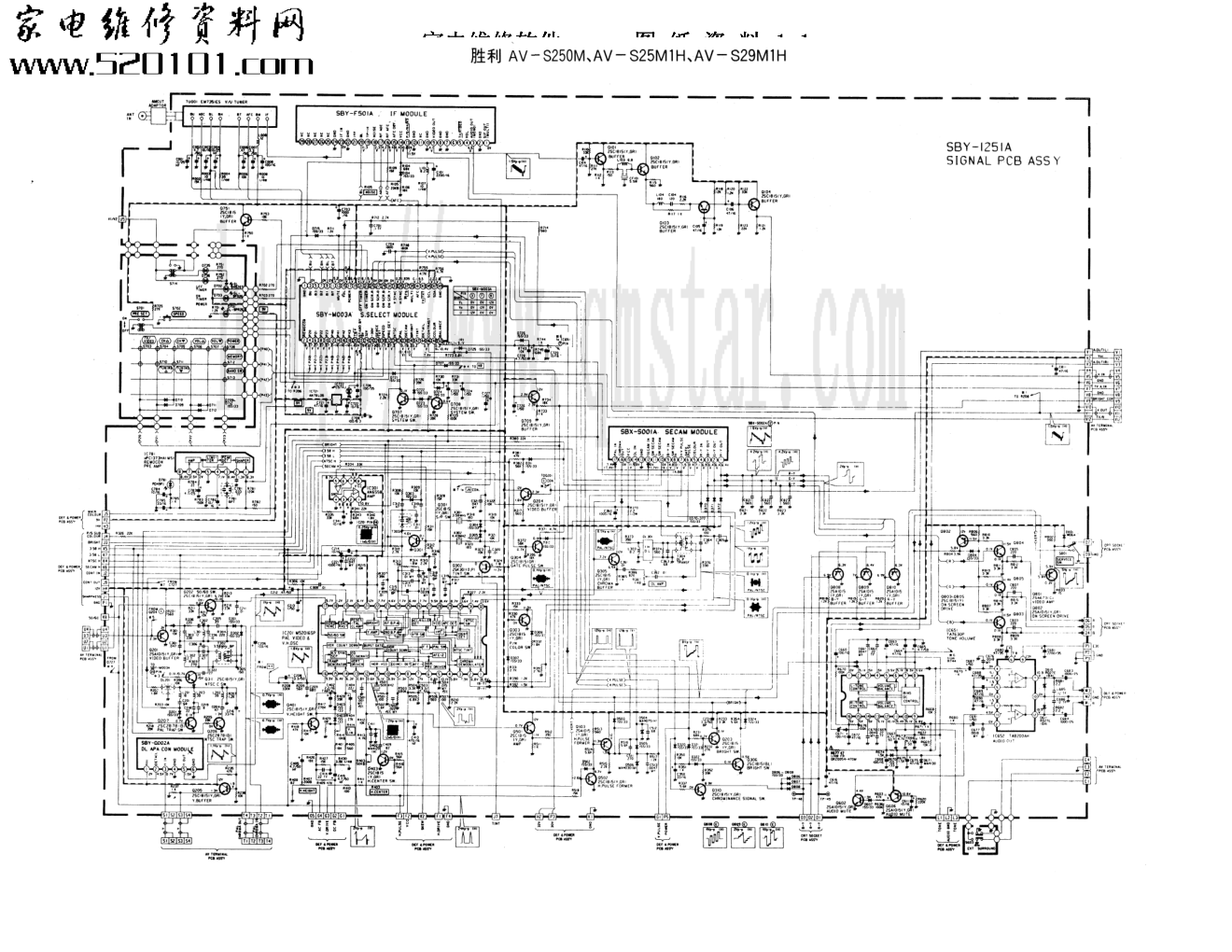 JVC胜利AV-S2989彩电电路原理图-0