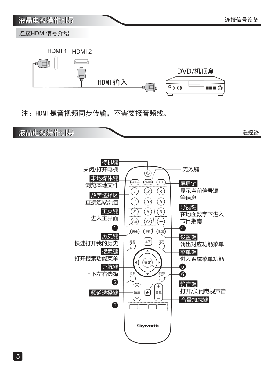 创维40X6液晶彩电使用说明书-6 创维40X6液晶彩电使用说明书-6