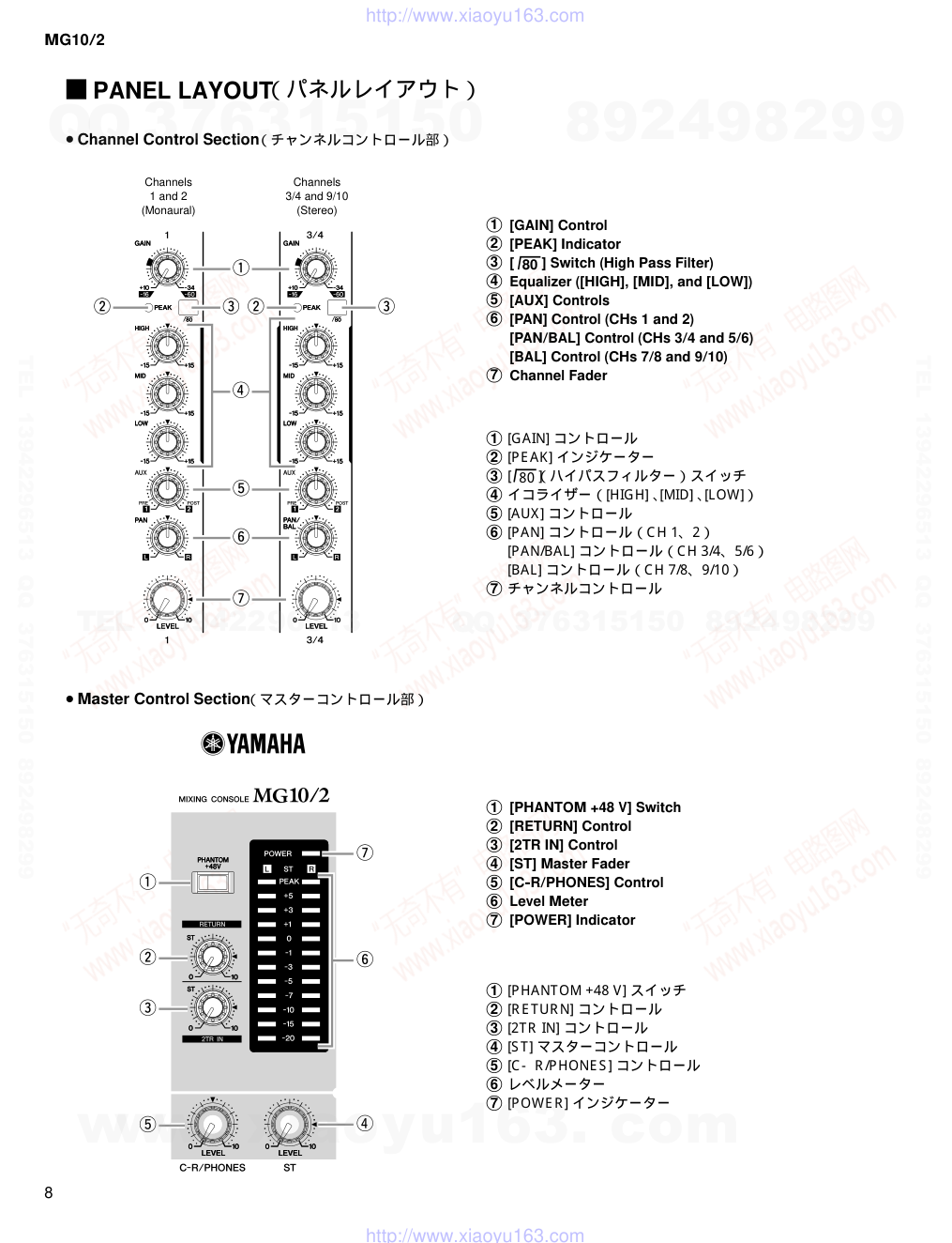 雅马哈YAMAHA MG10-2电路原理图-7 雅马哈YAMAHA MG10-2电路原理图-7