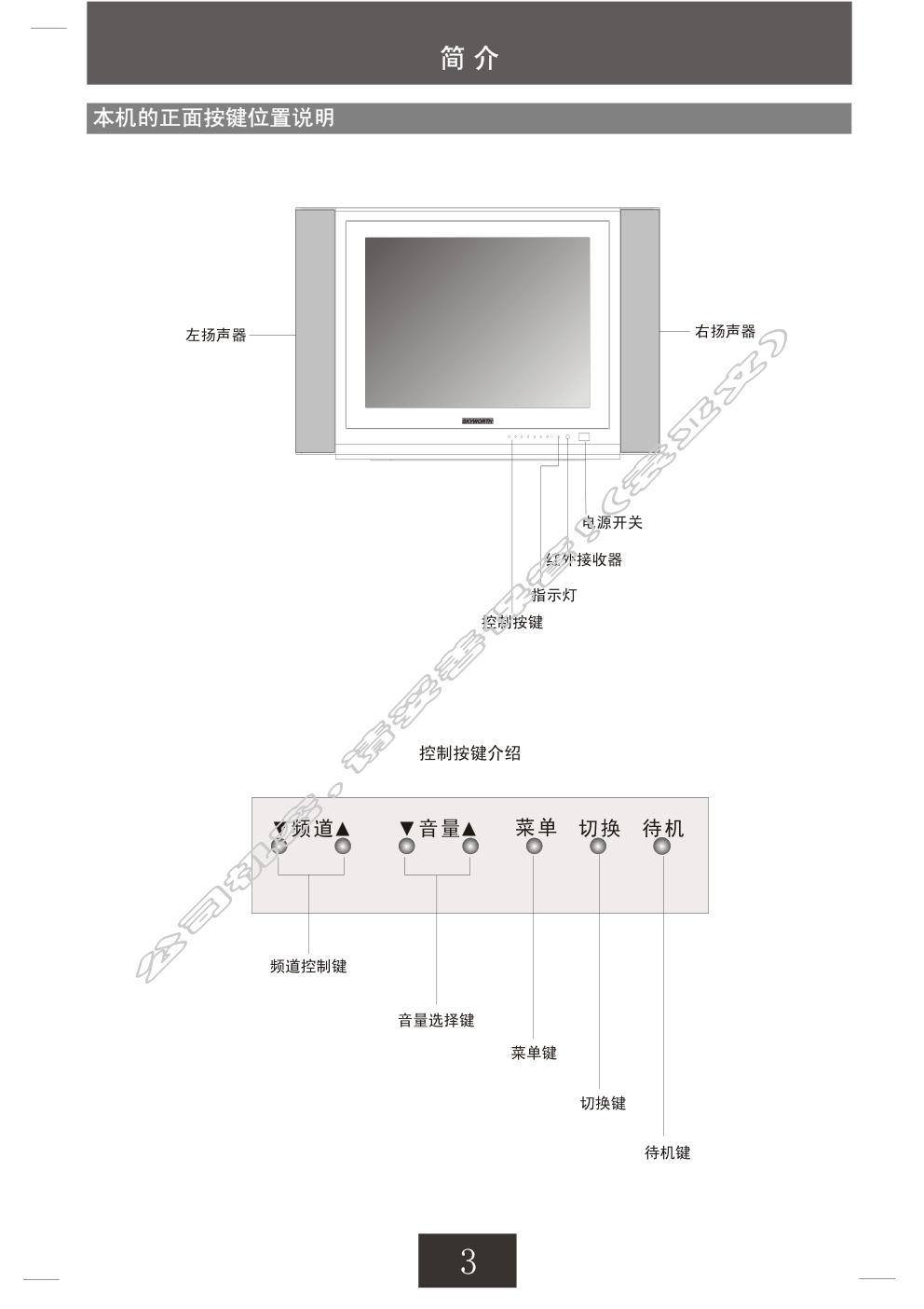 创维21T88AA(3S30机芯)彩电使用说明书-3 创维21T88AA(3S30机芯)彩电使用说明书-3