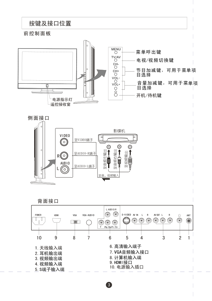 海尔L32A8A-A1彩电使用说明书-4 海尔L32A8A-A1彩电使用说明书-4