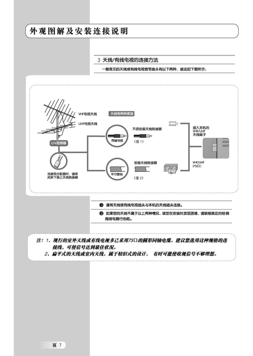TCL王牌L32M61液晶彩电使用说明书-7 TCL王牌L32M61液晶彩电使用说明书-7