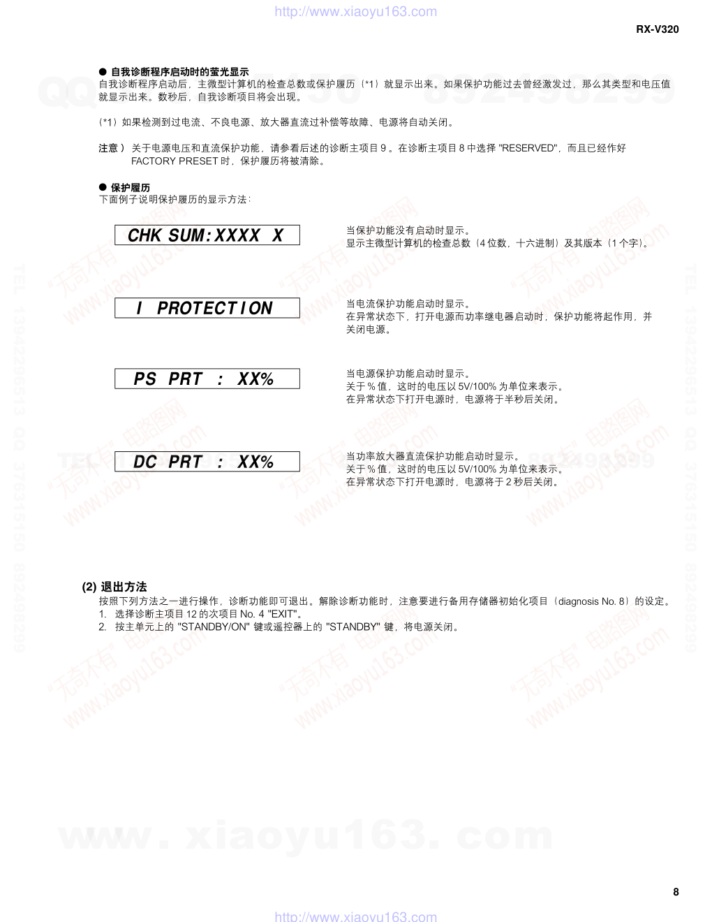 雅马哈YAMAHA RX-V320电路图-8