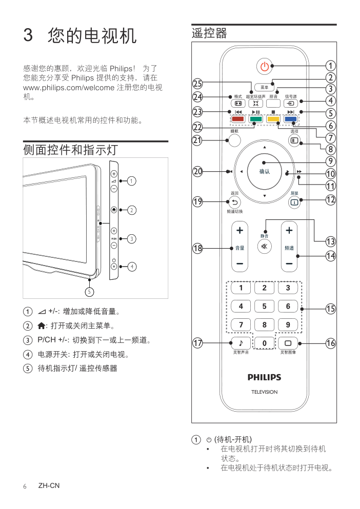 飞利浦26PFL3500T3液晶彩电使用说明书-6 飞利浦26PFL3500T3液晶彩电使用说明书-6