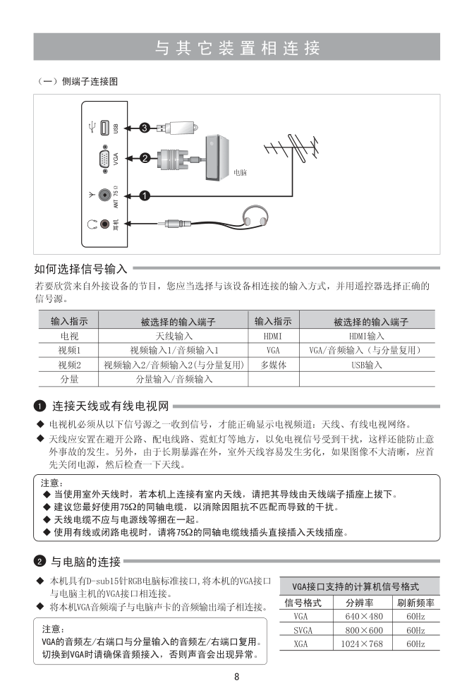 海信LED24K100液晶电视说明书-8 海信LED24K100液晶电视说明书-8