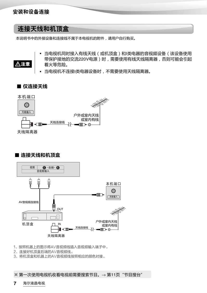 海尔LS55AL88F51液晶彩电使用说明书-7 海尔LS55AL88F51液晶彩电使用说明书-7