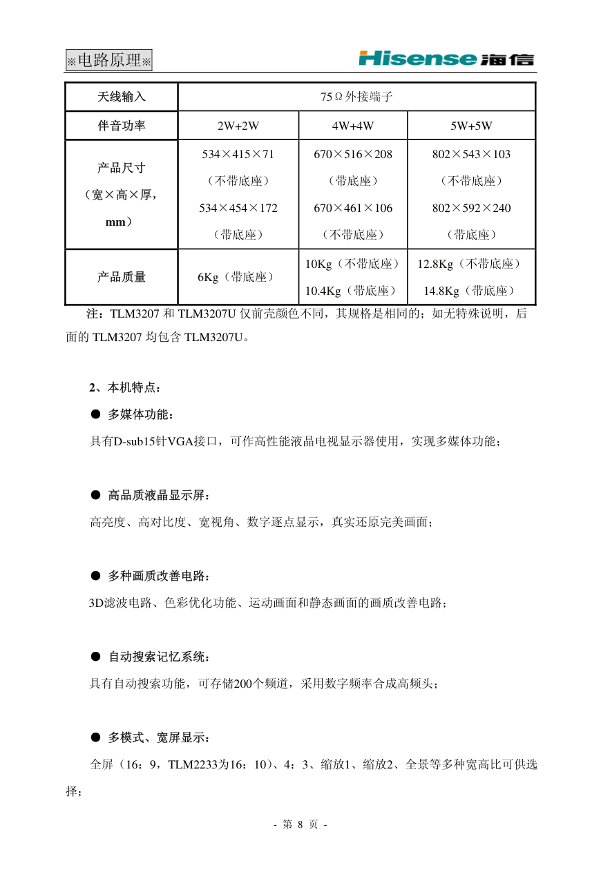 海信HDP29R68电视使用说明书-7 海信HDP29R68电视使用说明书-7