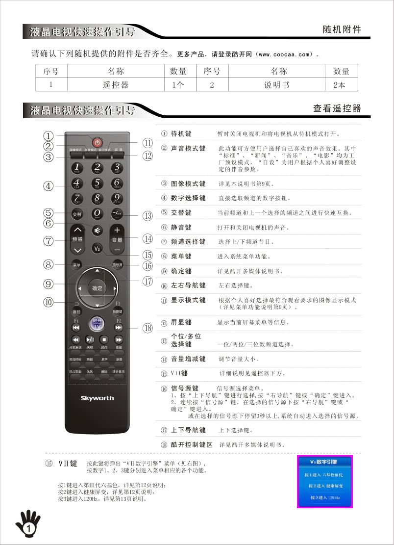 创维55K05HR液晶彩电使用说明书-2 创维55K05HR液晶彩电使用说明书-2