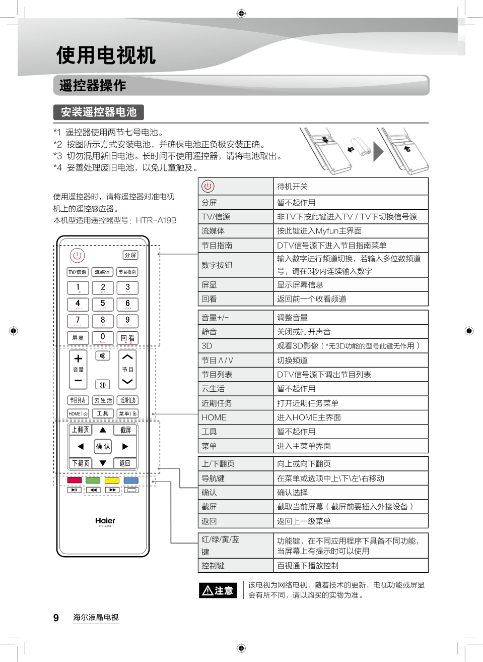 海尔42DU3200液晶彩电使用说明书-9 海尔42DU3200液晶彩电使用说明书-9