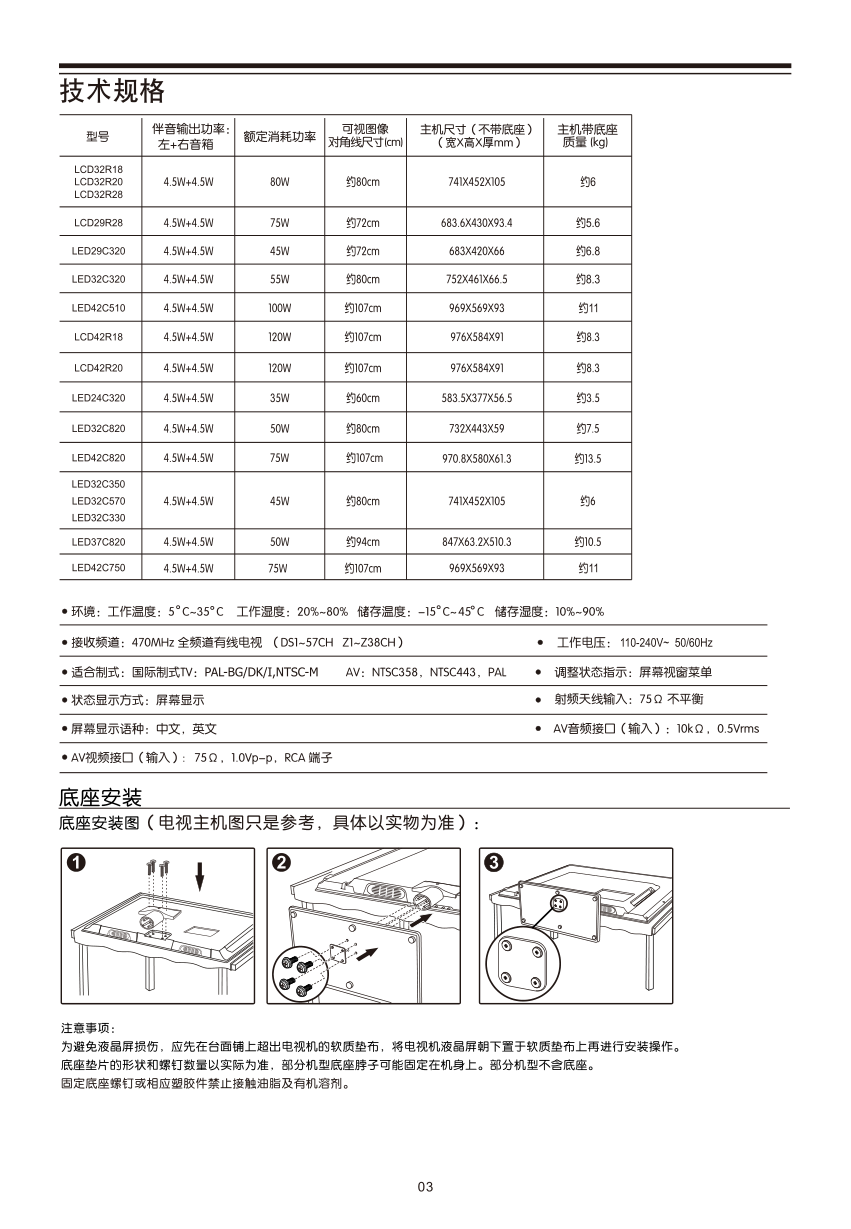 乐华LCD42R20液晶彩电使用说明书-6 乐华LCD42R20液晶彩电使用说明书-6