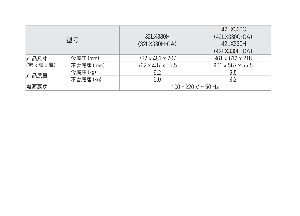 LG 42LX330H-CA液晶彩电使用说明书-6