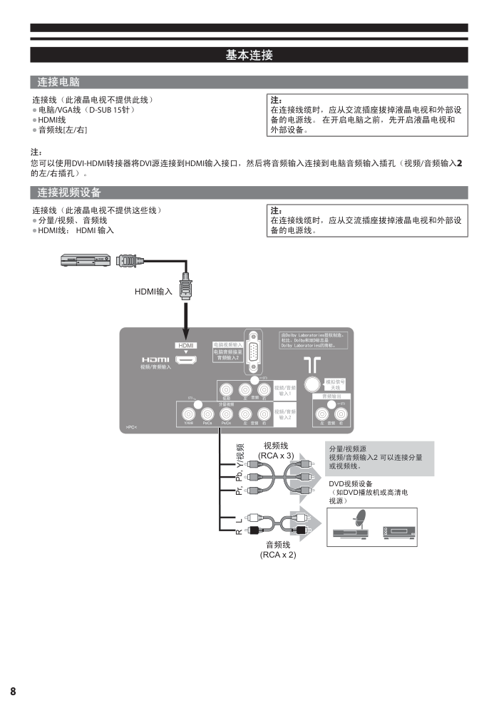 松下TH-L24X50C液晶彩电使用说明书-7