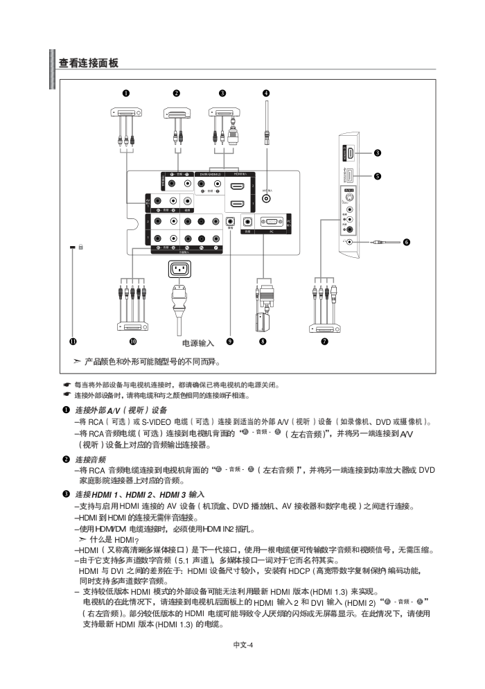 三星LA46F8液晶彩电使用说明书-5 三星LA46F8液晶彩电使用说明书-5