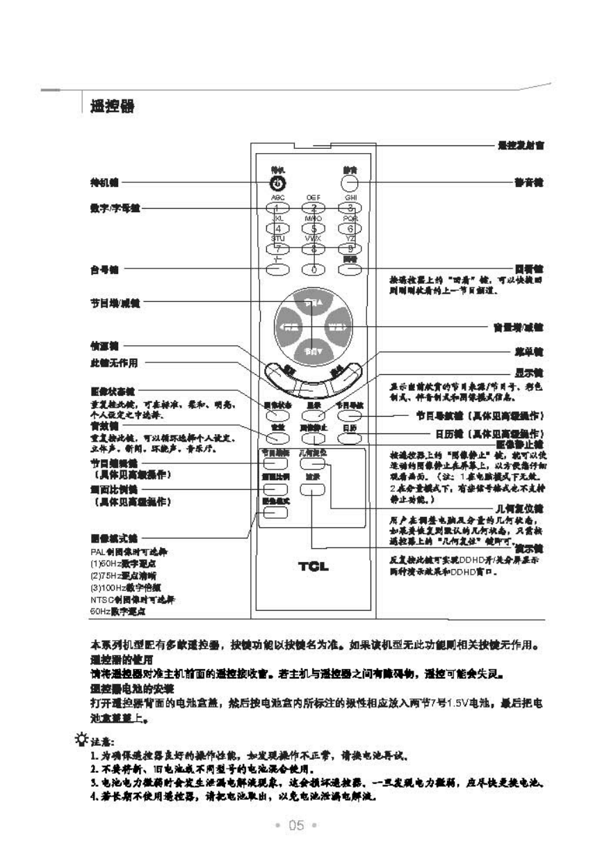 TCL王牌HD28M62彩电使用说明书-5 TCL王牌HD28M62彩电使用说明书-5