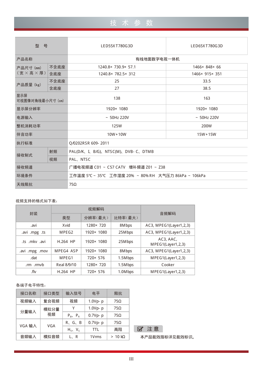 海信LED55XT780G3D液晶彩电使用说明书-4 海信LED55XT780G3D液晶彩电使用说明书-4