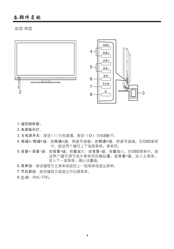 厦华LC-39KC70液晶彩电使用说明书-5