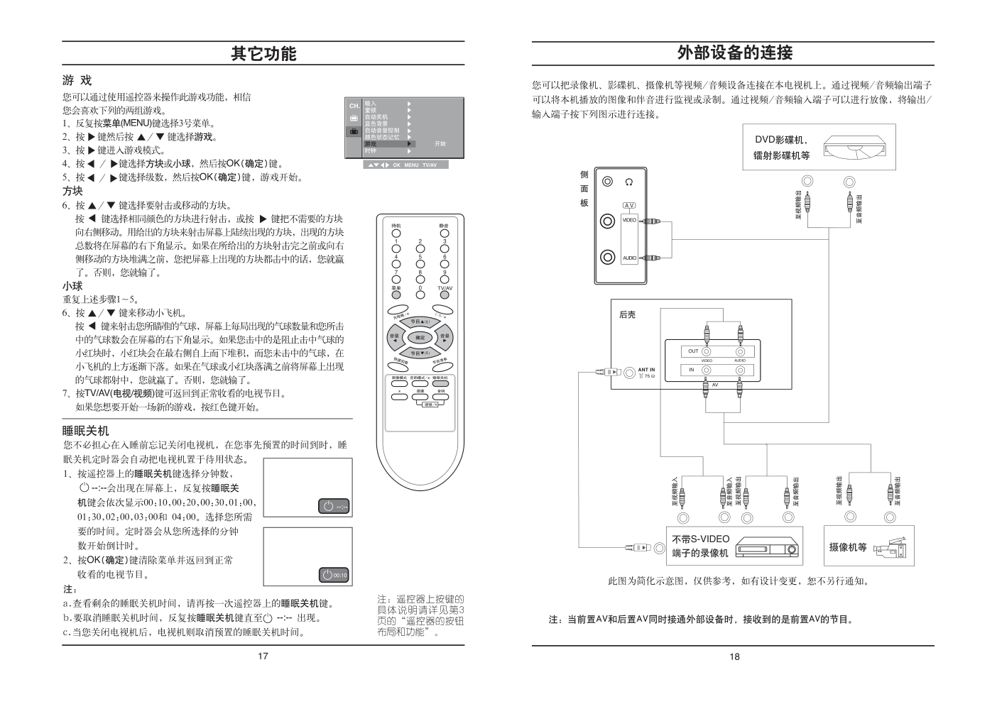 LG CT-21T30K彩电使用说明书-9 LG CT-21T30K彩电使用说明书-9
