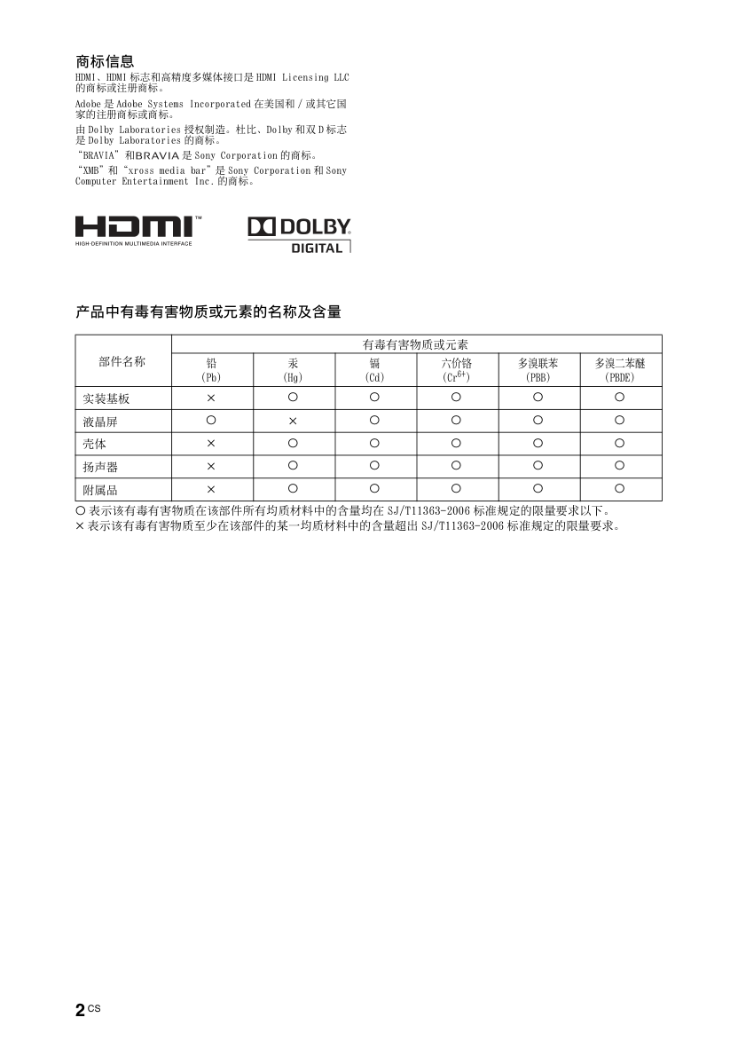 索尼KDL-40Z4500液晶彩电使用说明书-1