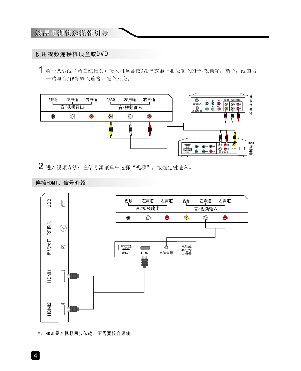 创维32E220E液晶彩电使用说明书-5 创维32E220E液晶彩电使用说明书-5