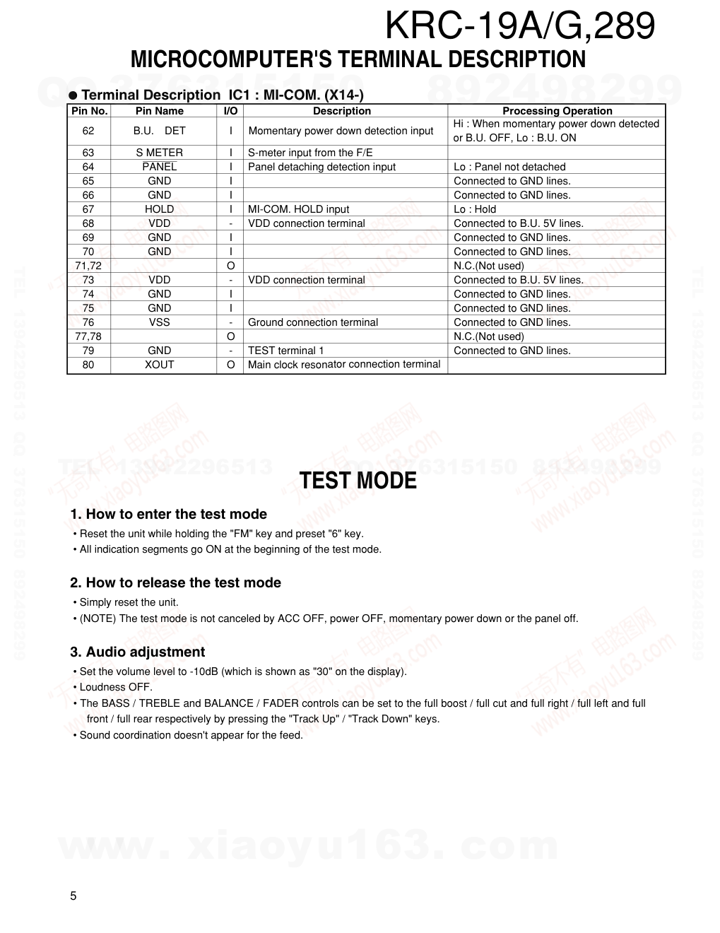 建伍KENWOOD KRC-19G CD影碟播放机维修手册-4