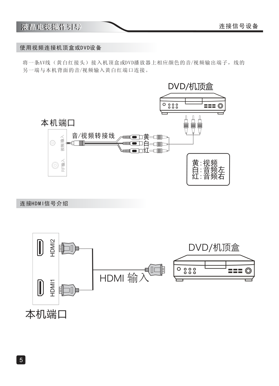 创维55V9淮晶彩电使用说明书-6