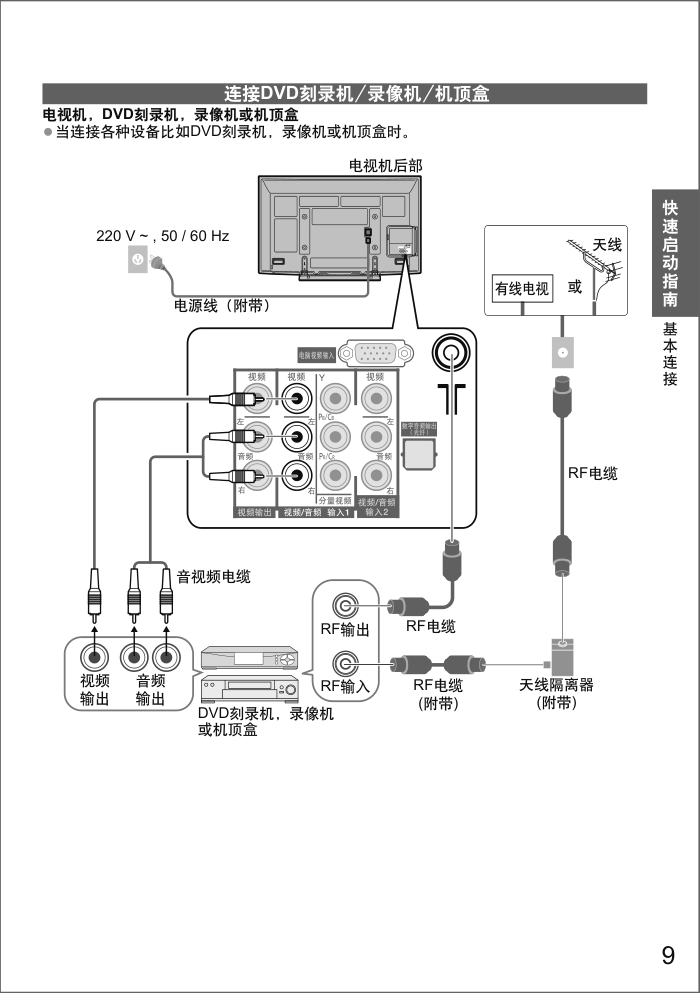 松下等离子电视TH-P58S20C型使用说明书-8 松下等离子电视TH-P58S20C型使用说明书-8