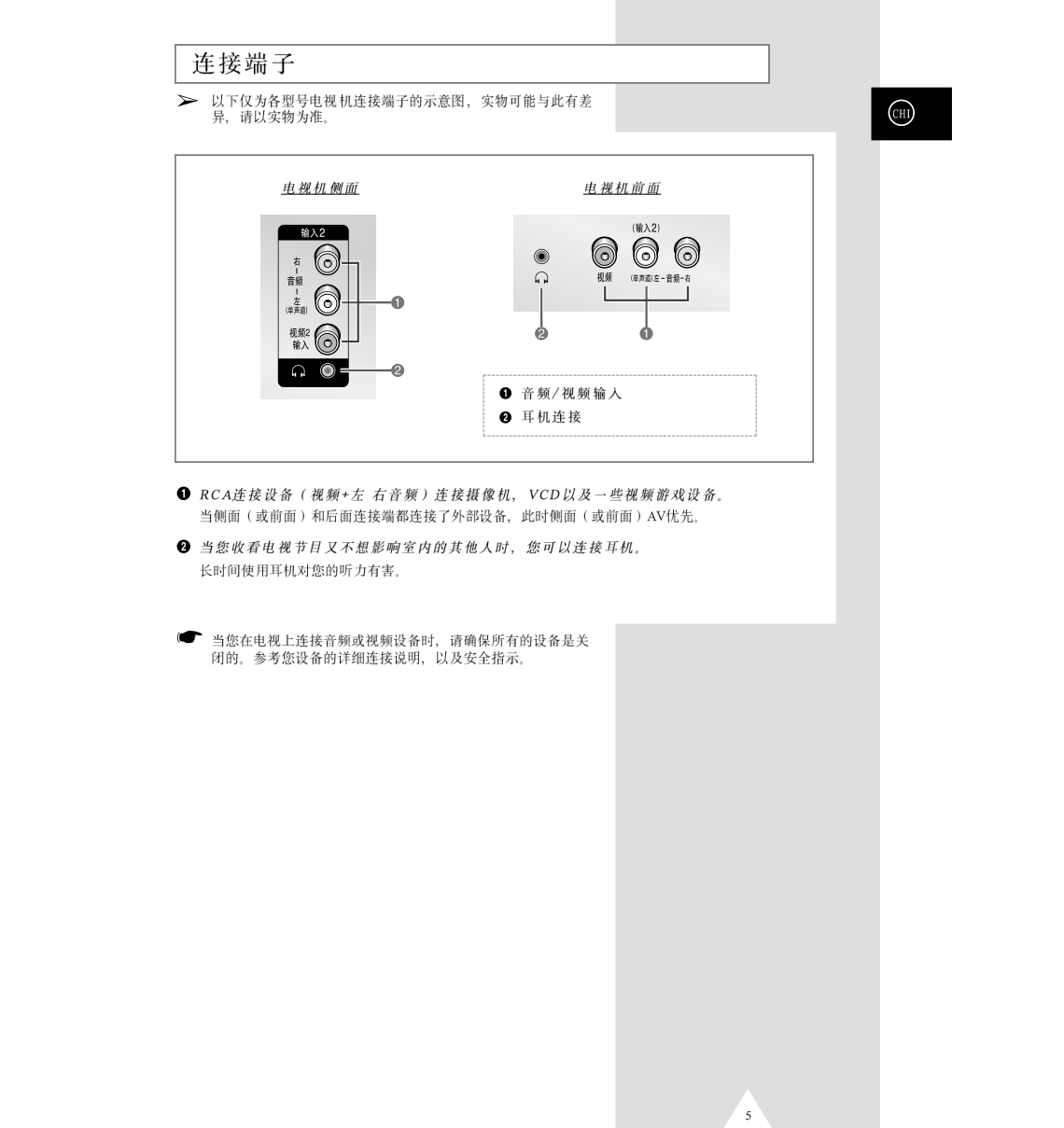 三星CS-29M16MA彩电使用说明书-4 三星CS-29M16MA彩电使用说明书-4