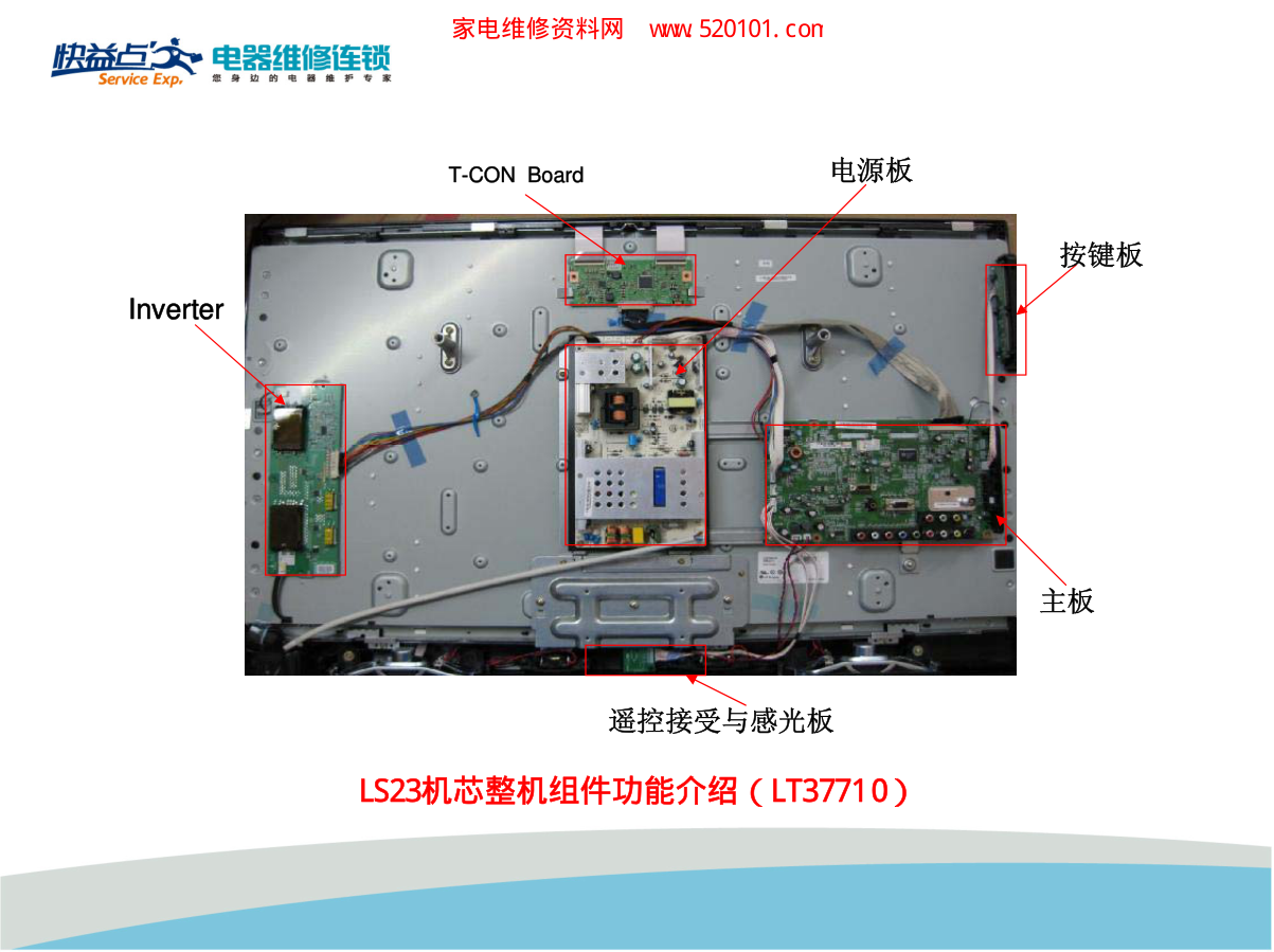 长虹LS23机芯电视维修培训手册-7 长虹LS23机芯电视维修培训手册-7