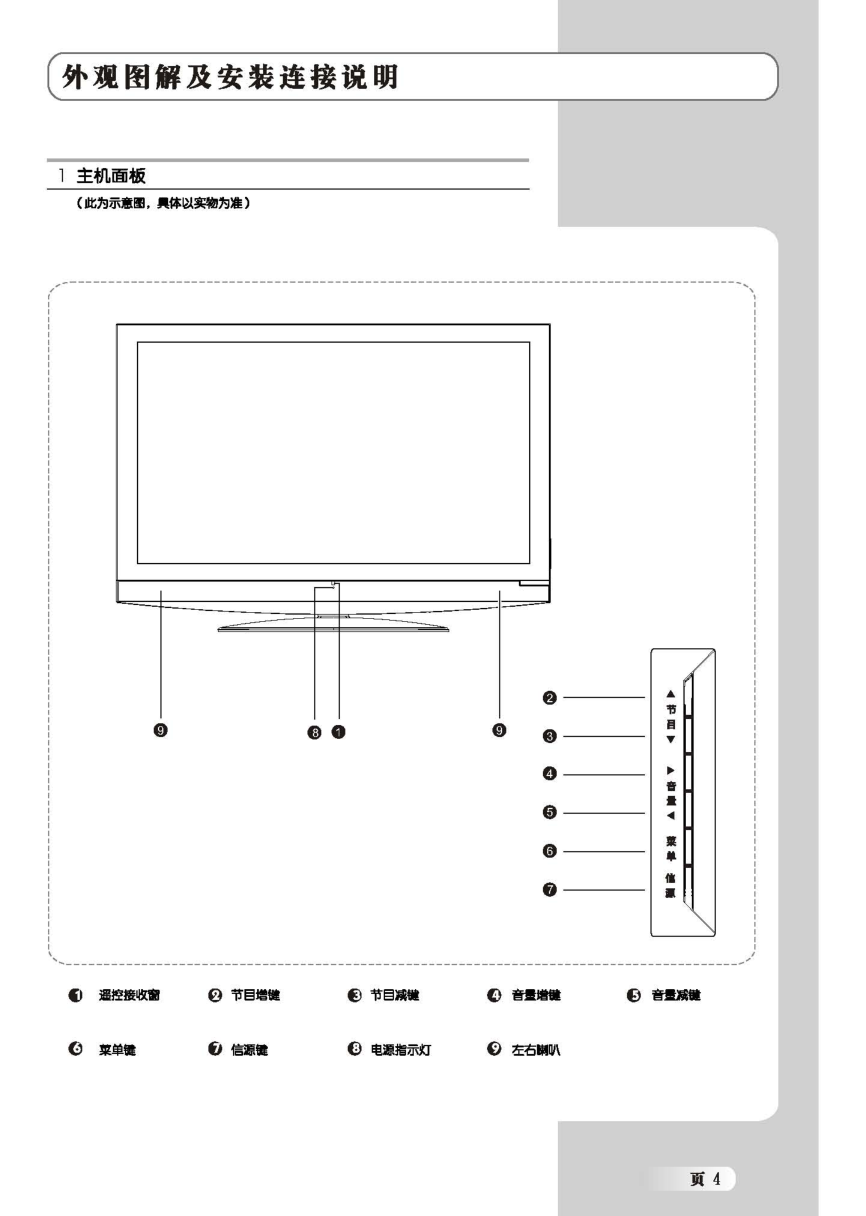 乐华LCD52M06液晶彩电使用说明书-4